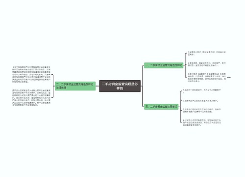 二手房资金监管流程是怎样的