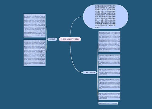 公司股东查阅权的限制