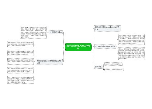 国际货运代理人的法律地位  国际货运代理人的法律地位