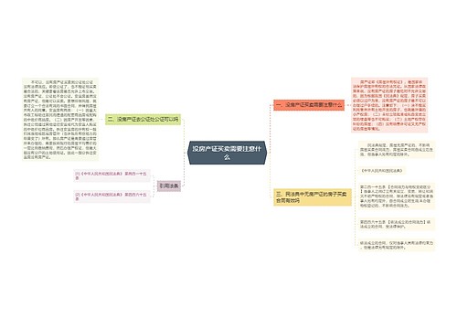 没房产证买卖需要注意什么