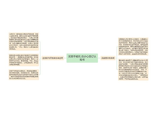 买房不被坑 应小心签订认购书