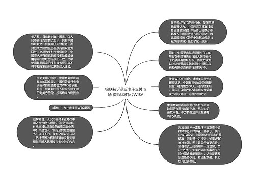 银联被诉垄断电子支付市场 律师称可反诉VISA