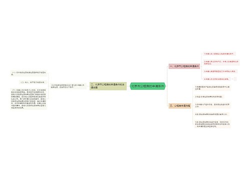 北京市公租房的申请条件