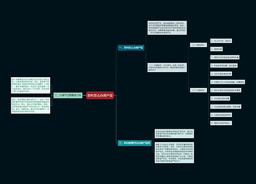 农村怎么办房产证