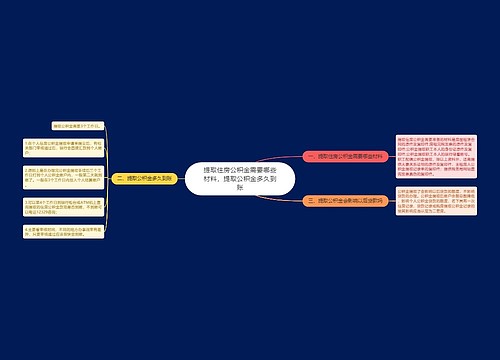 提取住房公积金需要哪些材料，提取公积金多久到账