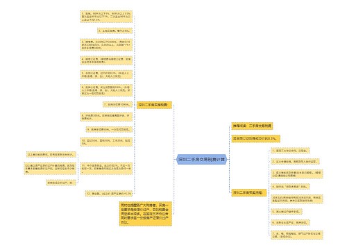深圳二手房交易税费计算