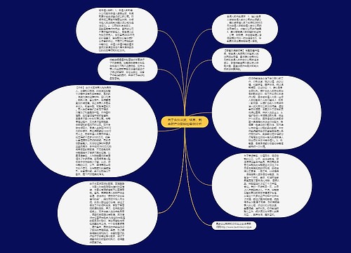 关于合伙出资、结算、剩余财产分配纠纷案例分析