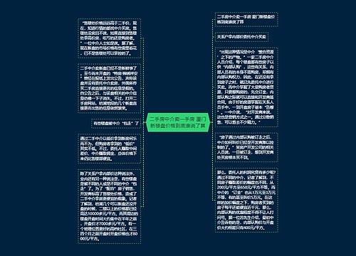 二手房中介卖一手房 厦门新楼盘价格到底谁说了算