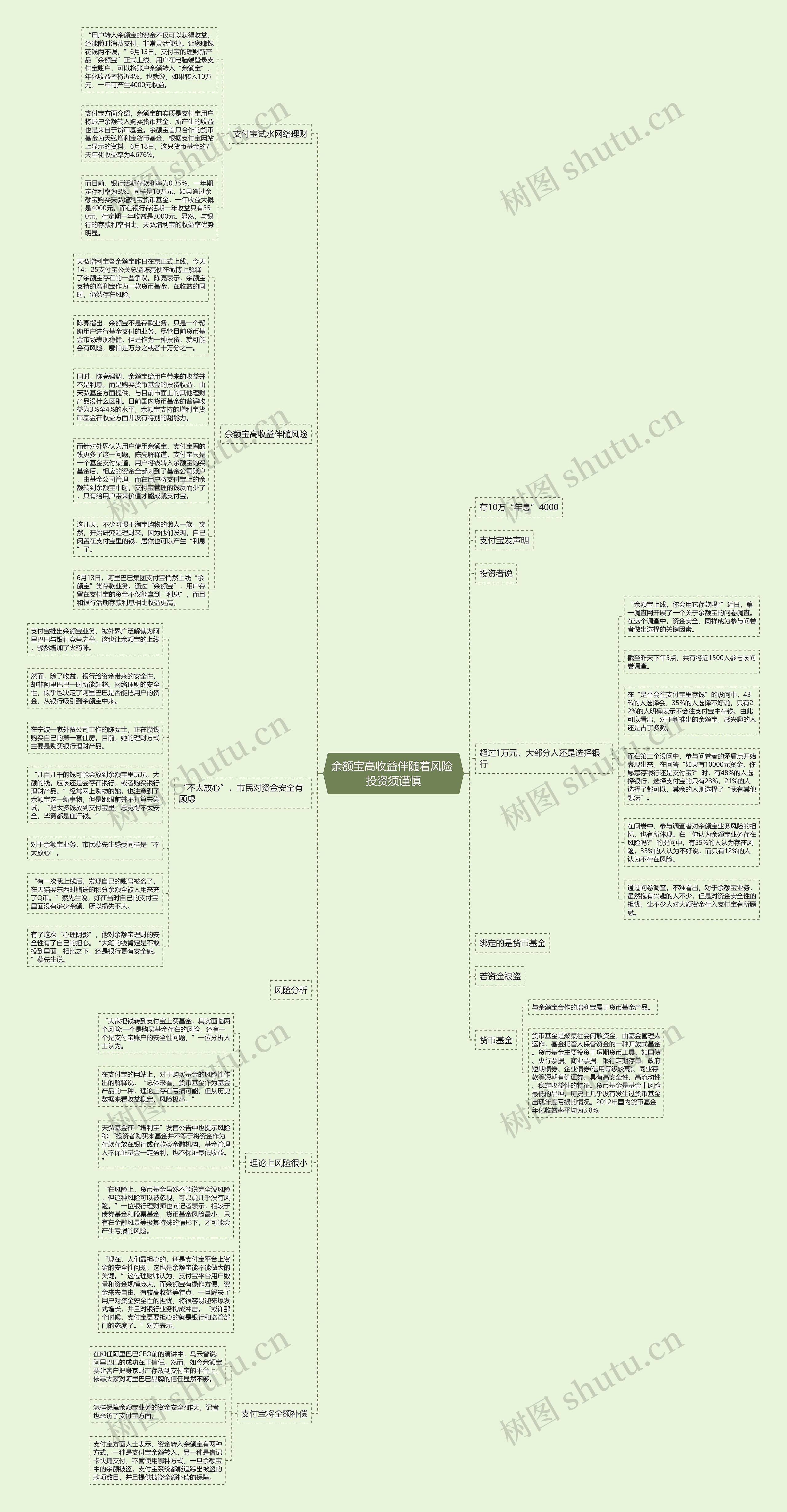 余额宝高收益伴随着风险 投资须谨慎 余额宝高收益伴随着风险 投资须谨慎