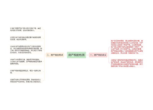 房产税的性质