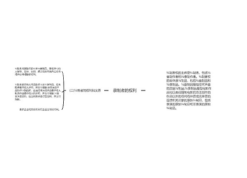 录制者的权利