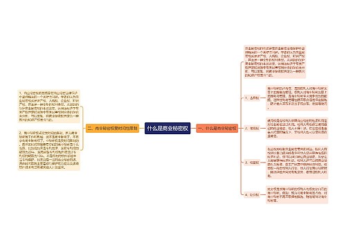 什么是商业秘密权