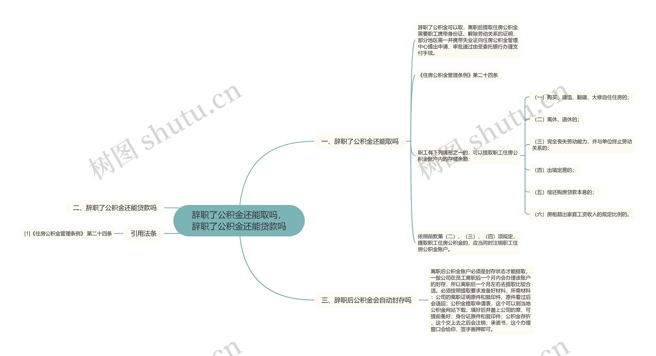 辞职了公积金还能取吗，辞职了公积金还能贷款吗