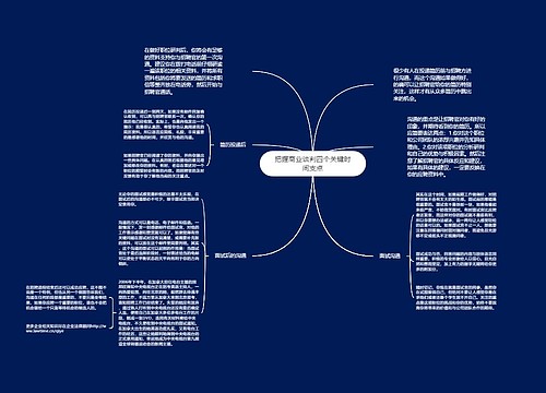 把握商业谈判四个关键时间支点