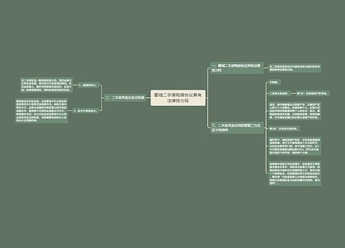 郾城二手房购房协议具有法律效力吗