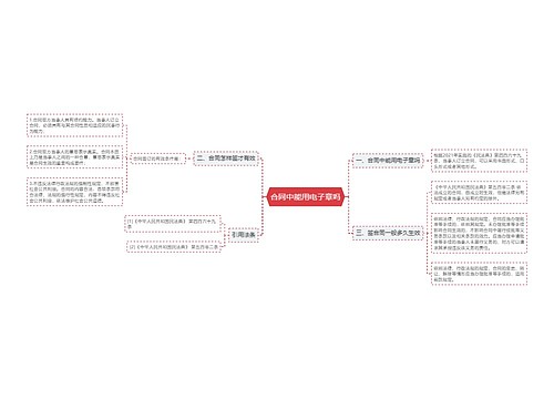 合同中能用电子章吗