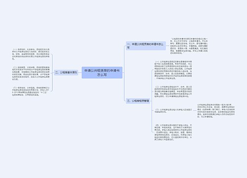 申请公共租赁房的申请书怎么写