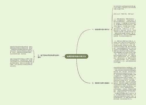 按揭贷款利息计算方法