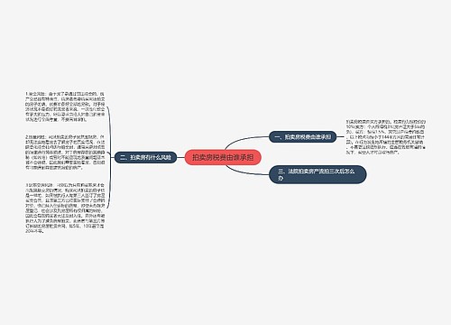 拍卖房税费由谁承担