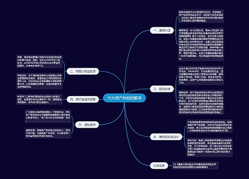 六大房产纠纷的解决