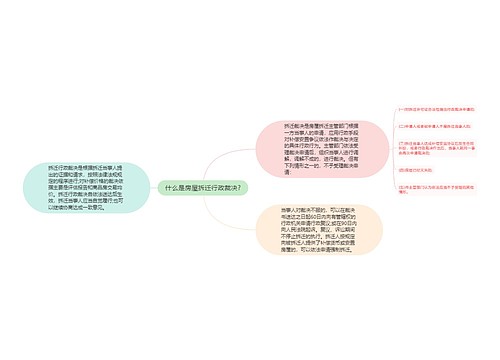 什么是房屋拆迁行政裁决?