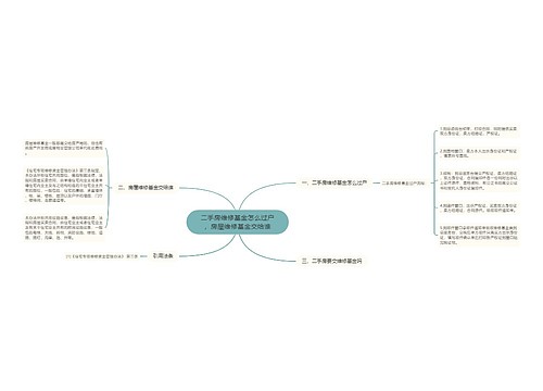 二手房维修基金怎么过户，房屋维修基金交给谁