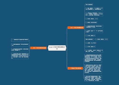 企业二手房交易税费是怎样