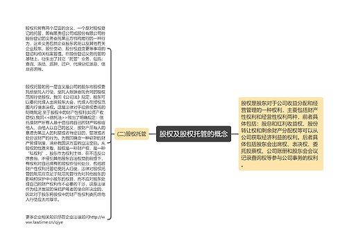 股权及股权托管的概念