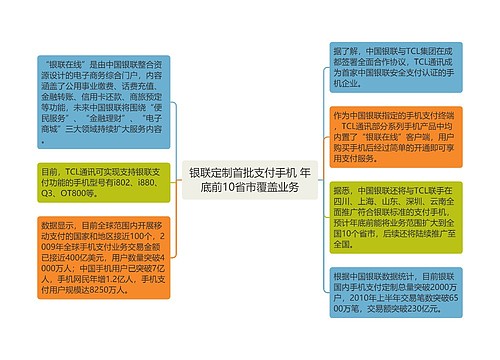 银联定制首批支付手机 年底前10省市覆盖业务