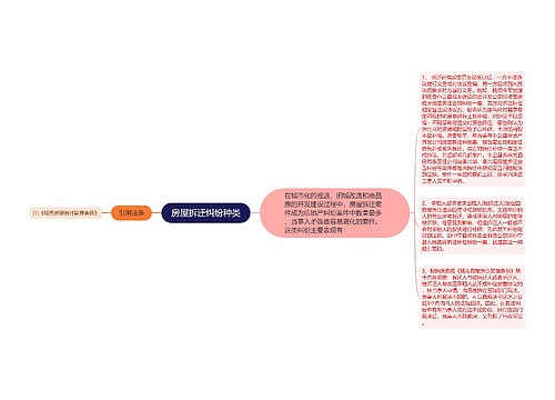 房屋拆迁纠纷种类