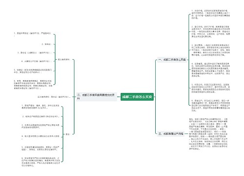 成都二手房怎么买卖