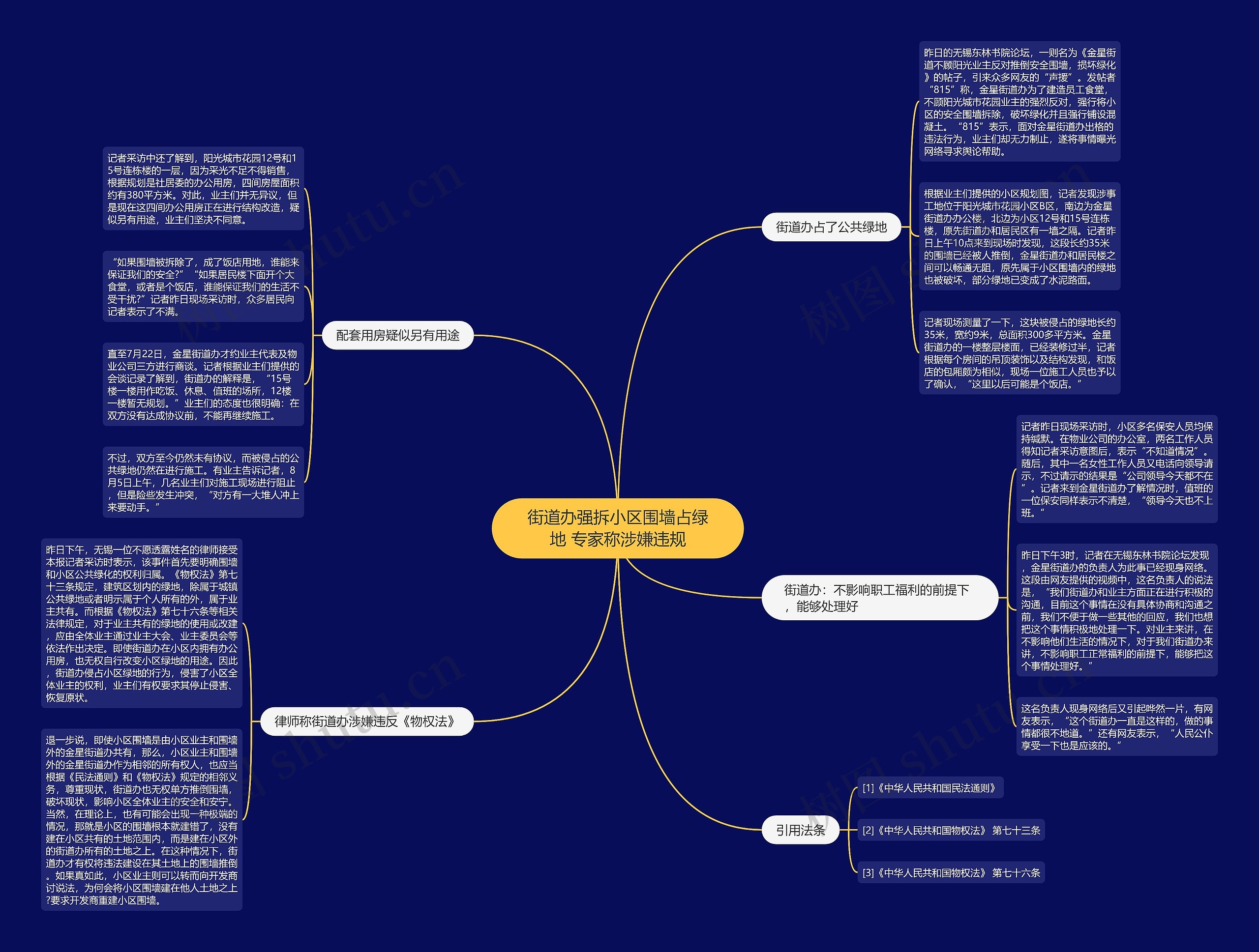 街道办强拆小区围墙占绿地 专家称涉嫌违规 街道办强拆小区围墙占绿地 专家称涉嫌违规