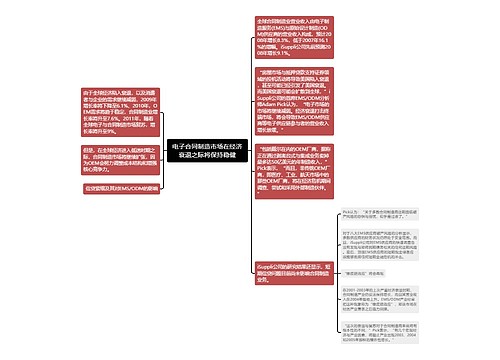 电子合同制造市场在经济衰退之际将保持稳健