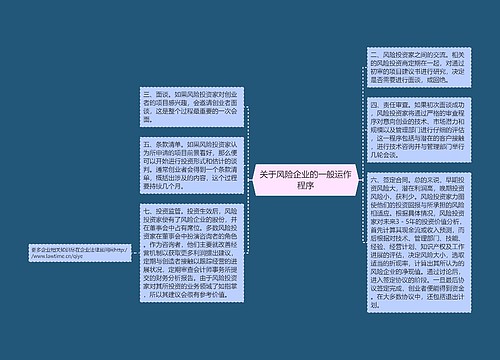 关于风险企业的一般运作程序