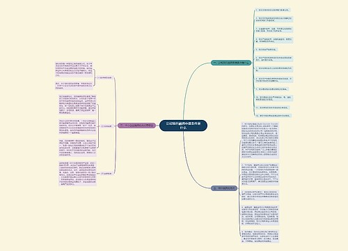 公司项目融资申请条件是什么