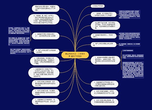 置业特别关注：二手房交易 谨防产权陷阱