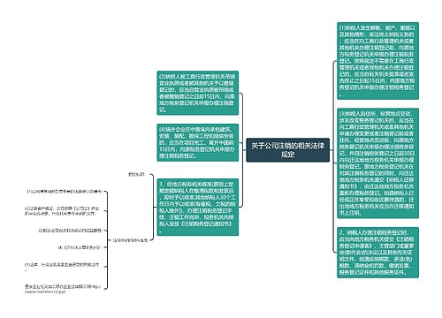 关于公司注销的相关法律规定