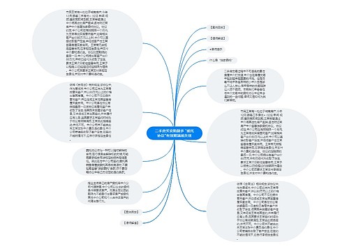 二手房买卖陷阱多 "委托协议"有效期满就失效