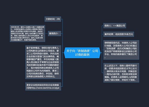 关于向“改制逃债”公司讨债的案例