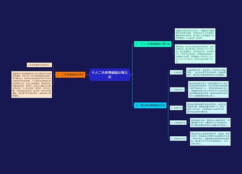 个人二手房增值税计算公式