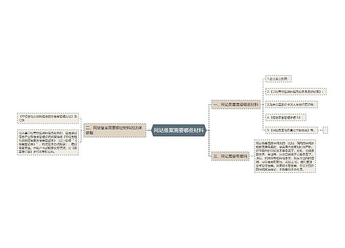 网站备案需要哪些材料