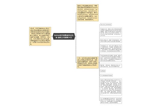 Adobe软件索赔案判决生效 侵权公司需赔14万