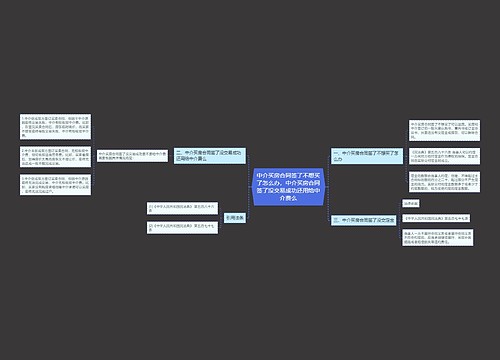 中介买房合同签了不想买了怎么办,中介买房合同签了没交易成功还用给中介费么 中介买房合同签了不想买了怎么办,中介买房合同签了没交易成功还用给中介费么
