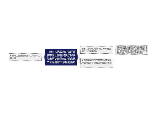 广州市人民政府办公厅转发市国土房管局关于解决我市历史遗留的办理房地产证问题若干意见的通知