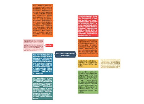 能否以提供信息存储空间服务而免责