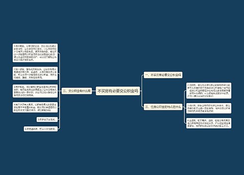 不买房有必要交公积金吗