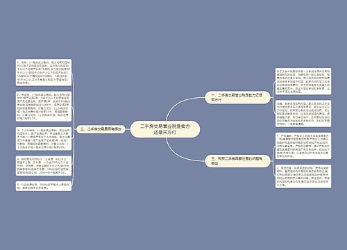 二手房交易营业税是卖方还是买方付