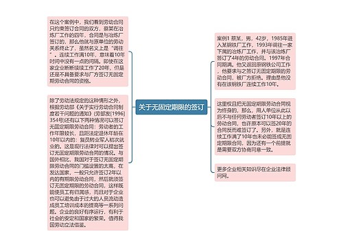 关于无固定期限的签订