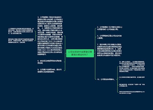 公司注册资本变更登记需要提交哪些材料？