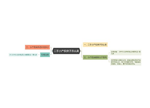 二手小产权房子怎么卖